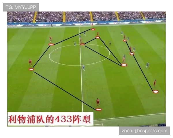 战术演变观察:本赛季欧冠三中卫体系使用率上升 战术演变观察:本赛季欧冠三中卫体系使用率上升